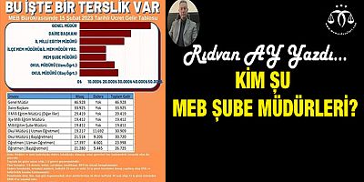 Kim Şu MEB Şube Müdürleri?