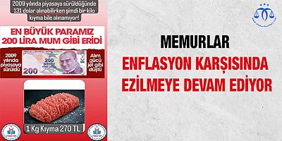 Memurlar Enflasyon Karşısında Ezilmeye Devam Ediyor