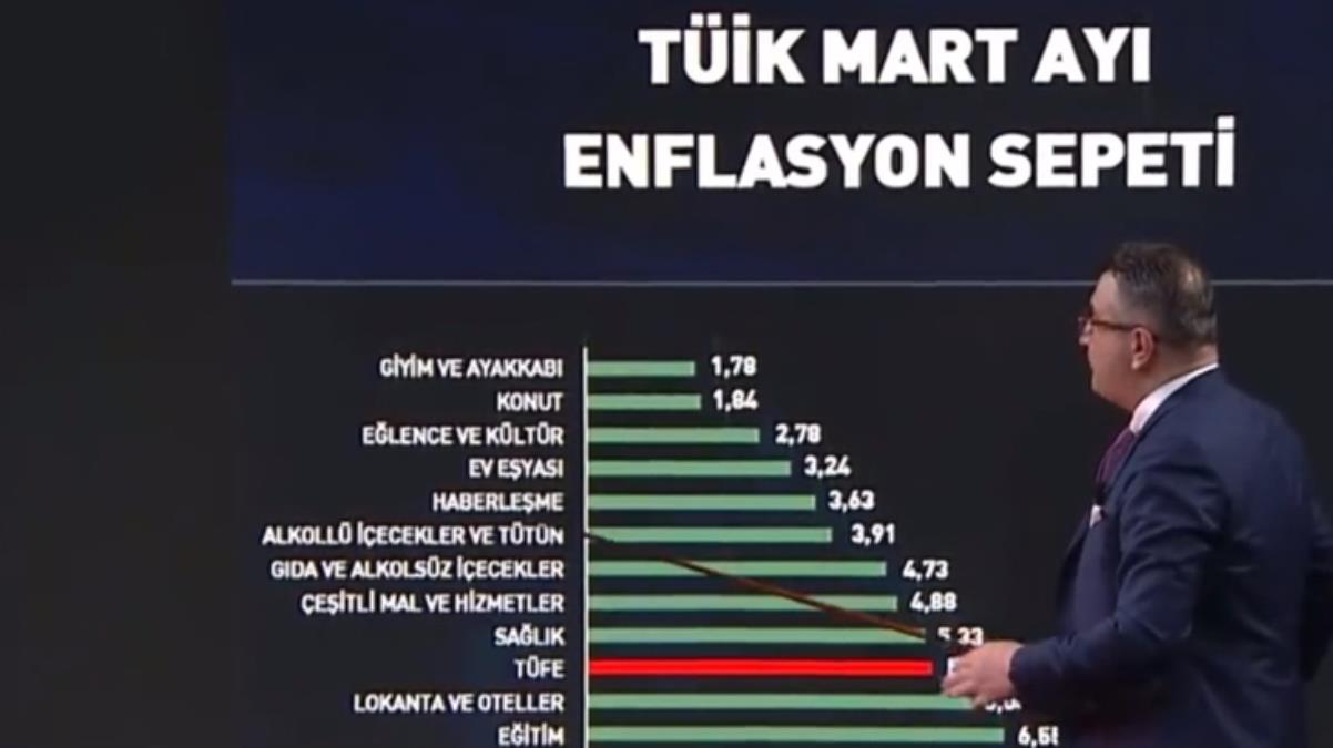 Bergen filmine nasıl oldu da 7 milyon kişi gitti?