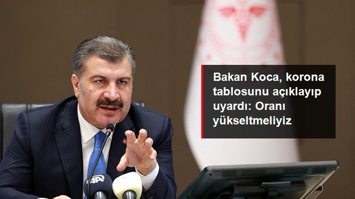 Türkiye'de 20 Kasım günü vaka sayısı