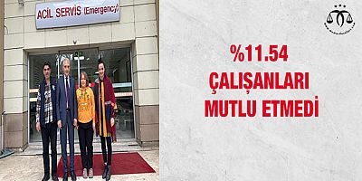 %11.54 Çalışanları Mutlu Etmedi