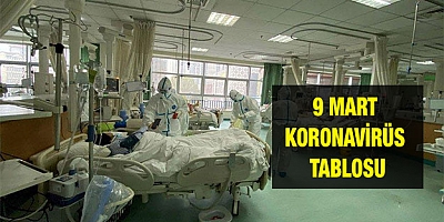 9 Mart koronavirüs tablosu