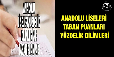 Anadolu liseleri taban puanları yüzdelik dilimleri