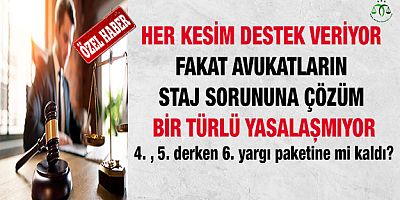 Avukatlık Stajı Sorunu Bitmek Bilmiyor