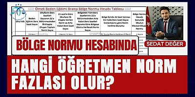 Bölge Normu Hesabında Hangi Öğretmen Norm Fazlası Olur?