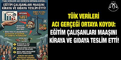 Eğitim Çalışanları Maaşını Kiraya ve Gıdaya Teslim Etti