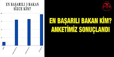 En Başarılı Bakan Anketimiz Sonuçlandı