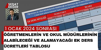 Güncel Ek Ders Tablosu Haberimizde