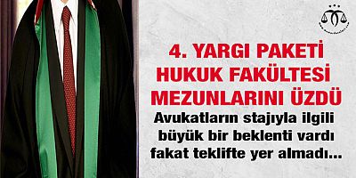 Hukuk Fakültesi Mezunları Üzgün