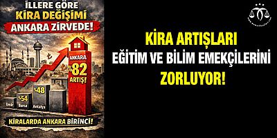 Kira Artışları Eğitim ve Bilim Emekçilerini Zorluyor!