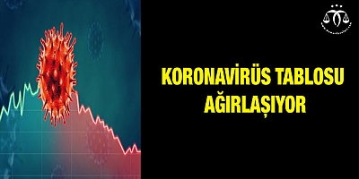  Koronavirüs tablosu ağırlaşıyor