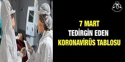 Koronavirüste tedirgin eden 7 Mart tablosu