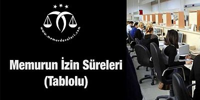 Memur izin Süreleri