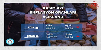 Öğretmenler Kan Ağlıyor