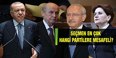 ak parti