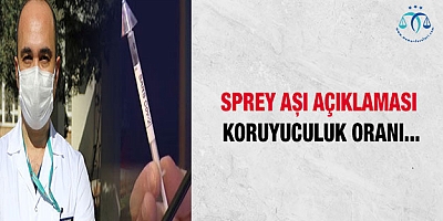 Sprey aşı açıklaması Koruyuculuk oranı...