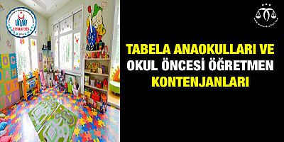 Tabela Anaokulları ve Okulöncesi Öğretmenleri