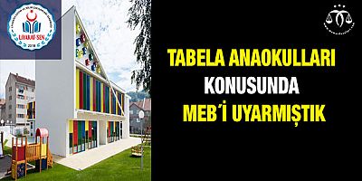 Tabela Anaokulları