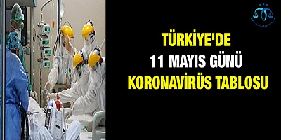 Türkiye'de 11 Mayıs günü koronavirüs tablosu
