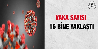 Vaka Sayısı 16 Bin Olmak Üzere
