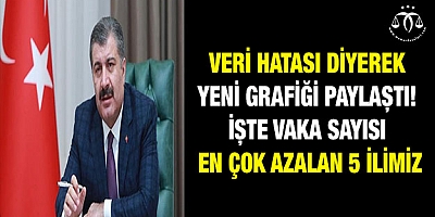 Veri hatası diyerek yeni grafiği paylaştı! İşte vaka sayısı en çok azalan 5 ilimiz