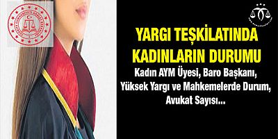 Yargı Teşkilatında Kadın